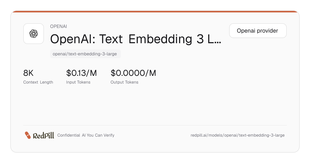 OpenAI: Text Embedding 3 Large - RedPill | RedPill